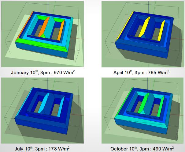 seasonal solar irradiance data visualization